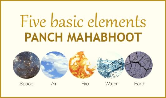 Five Basic Elements (Panchmahabhoot) & Their Effects on Human Body